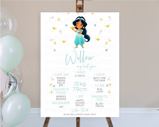 Editable Princess First Birthday Milestone Poster Castle Milestone Board Sec