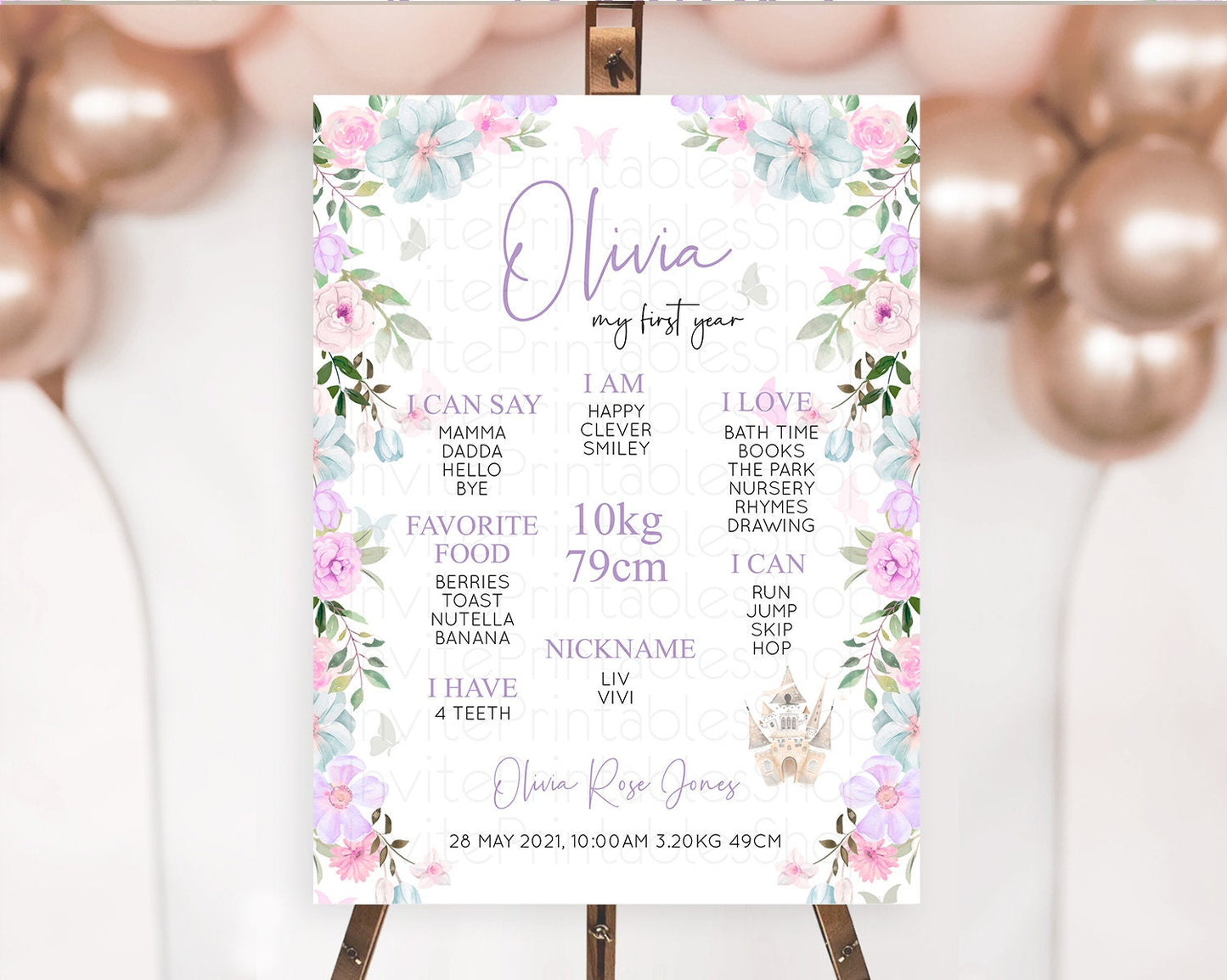 Princess First Birthday Milestone Poster Castle Milestone Board Secret Garden Enchanted Castle Pastel Floral Garden First Birthday D10471