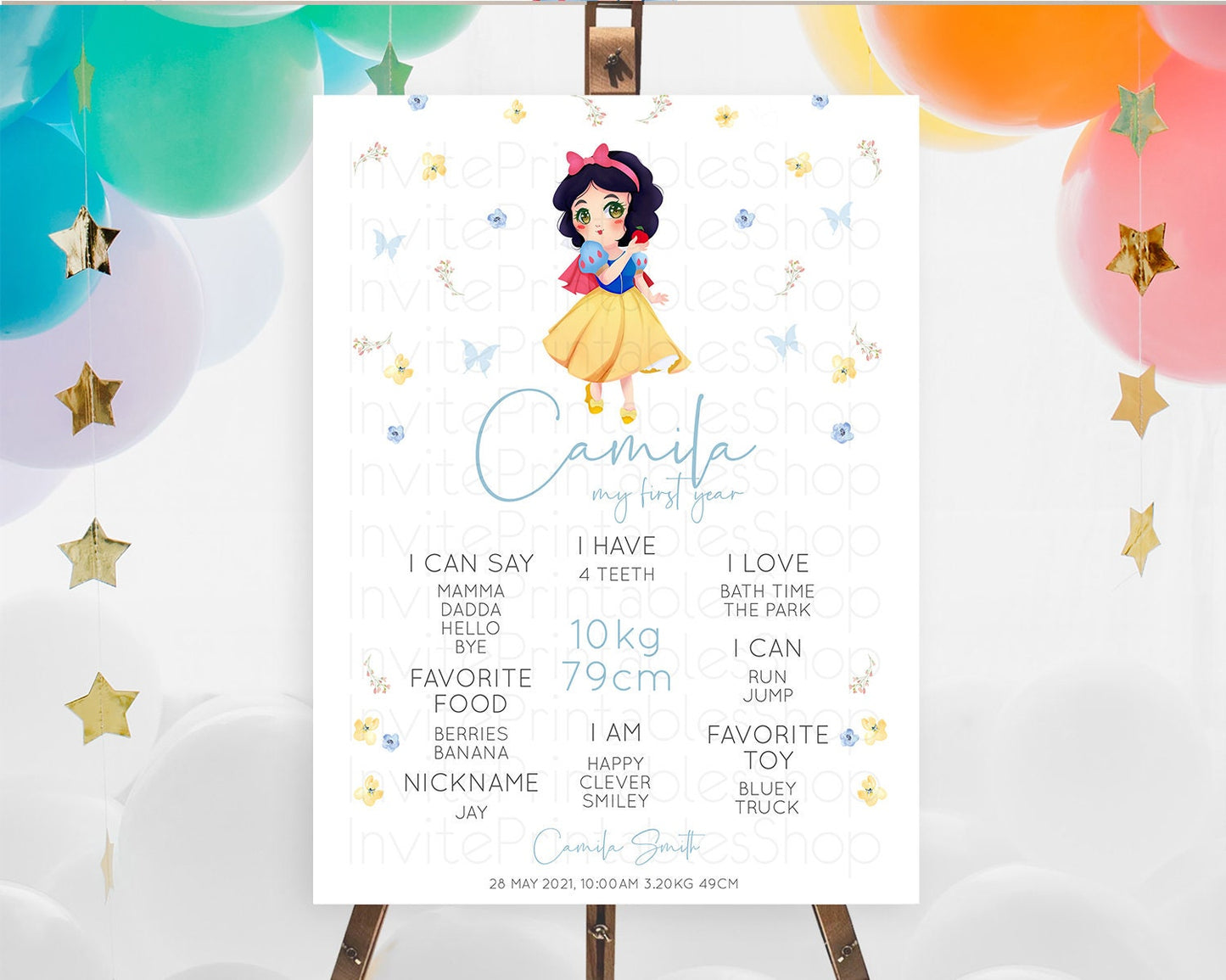 Princess First Birthday Milestone Poster Castle Milestone Board Secret Garden Enchanted Castle Pastel Floral Garden First Birthday D10353