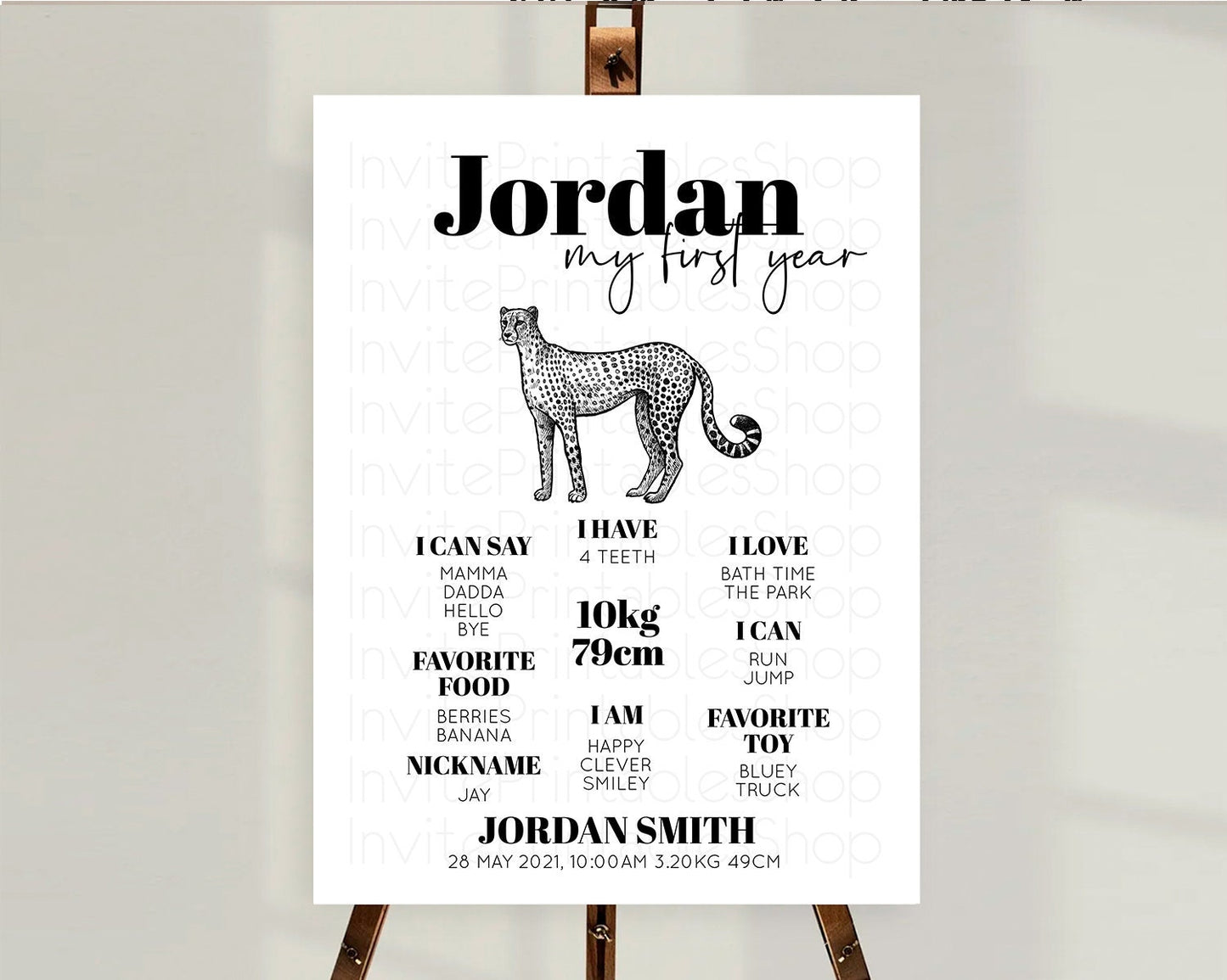 Editable Cheetah First Birthday Milestone Board Cheetah Milestone Poster Che