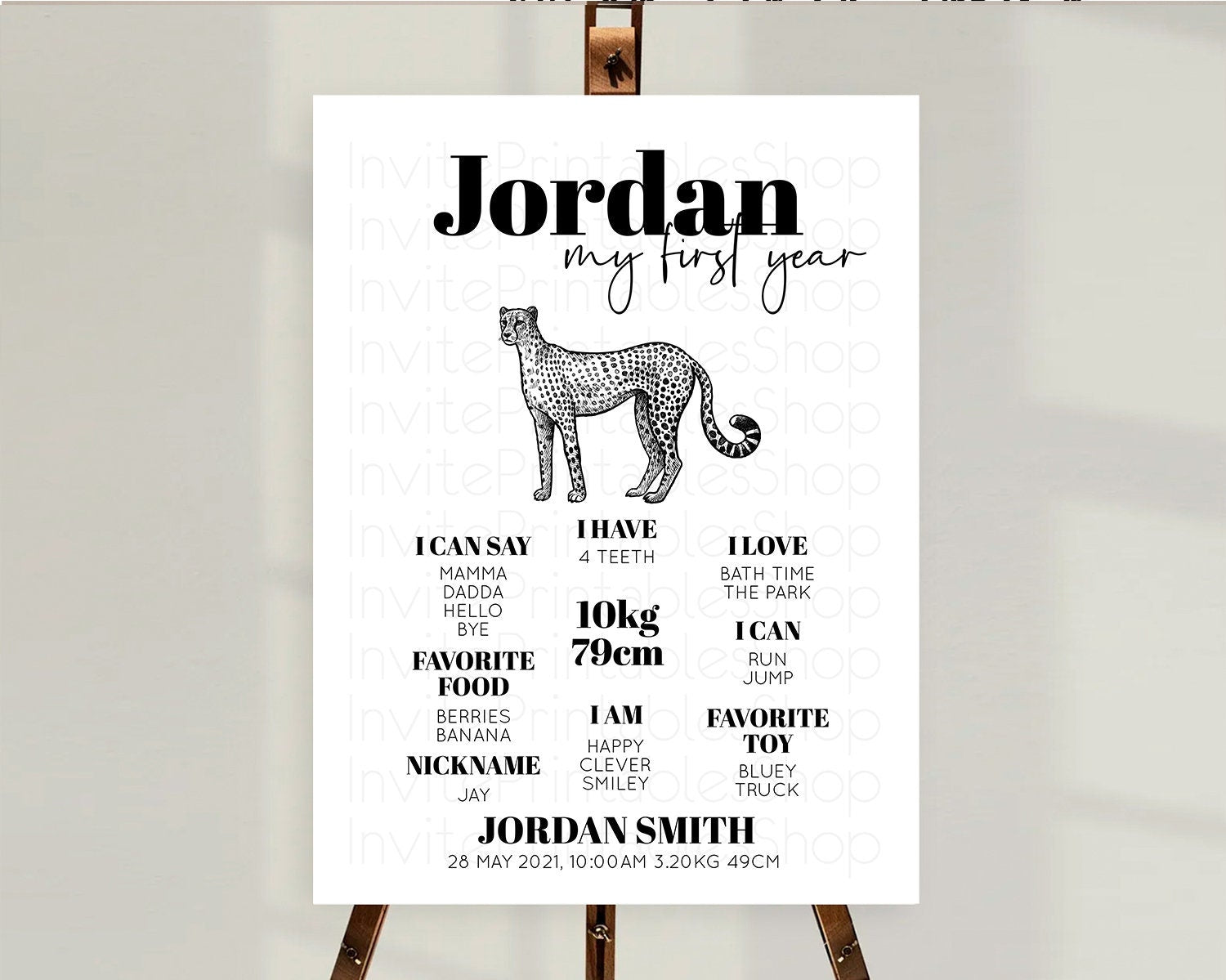 Editable Cheetah First Birthday Milestone Board Cheetah Milestone Poster Che