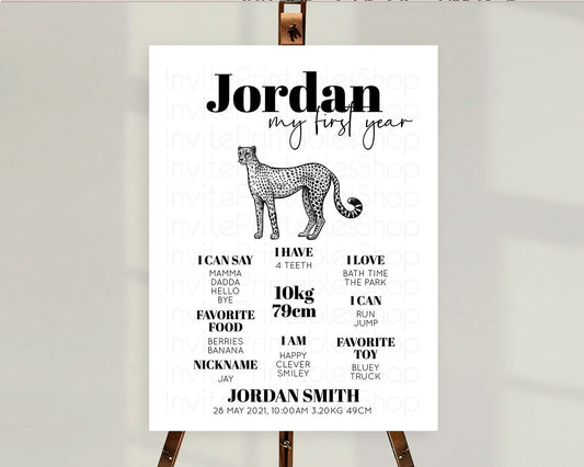 Editable Cheetah First Birthday Milestone Board Cheetah Milestone Poster Che