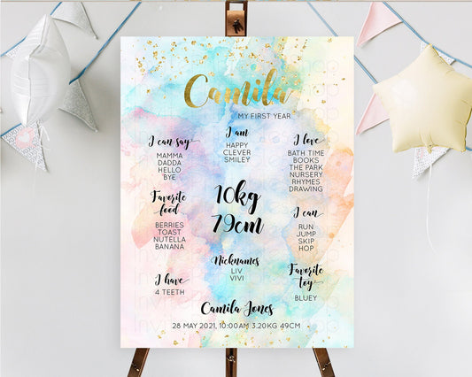 Pastel First Birthday Milestone Board Pastel Rainbow Milestone Poster Colorful Confetti Watercolor Glitter 1st Birthday Welcome Sign D10272