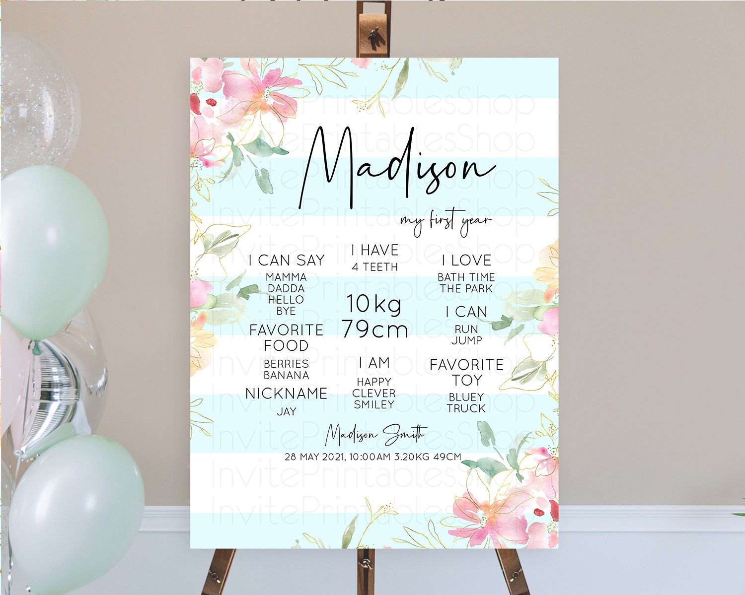Editable Secret Garden Milestone Board Wildflower First Birthday Milestone P