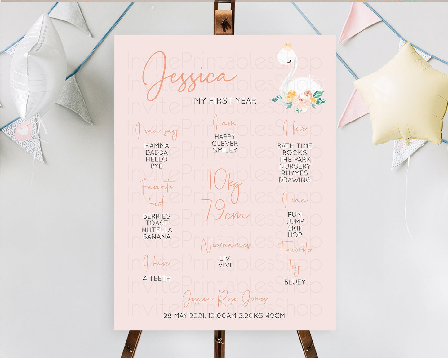 Swan First Birthday Milestone Poster Swan Princess Ballet Milestone Board Enchanted Forest Swan Lake Secret Garden Pastel Floral D10388