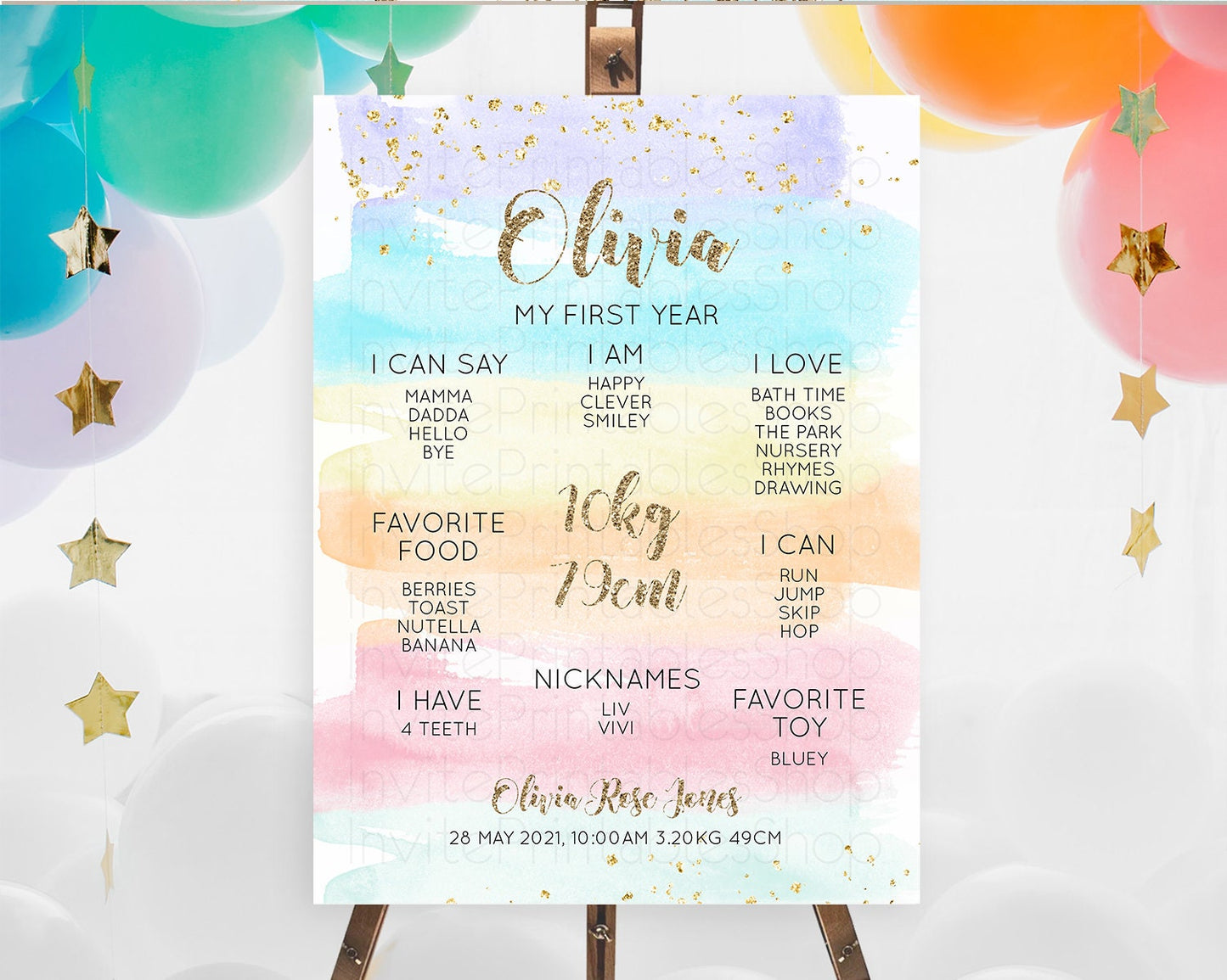 Pastel First Birthday Milestone Board Pastel Rainbow Milestone Poster Colorful Confetti Watercolor Glitter 1st Birthday Welcome Sign D10508