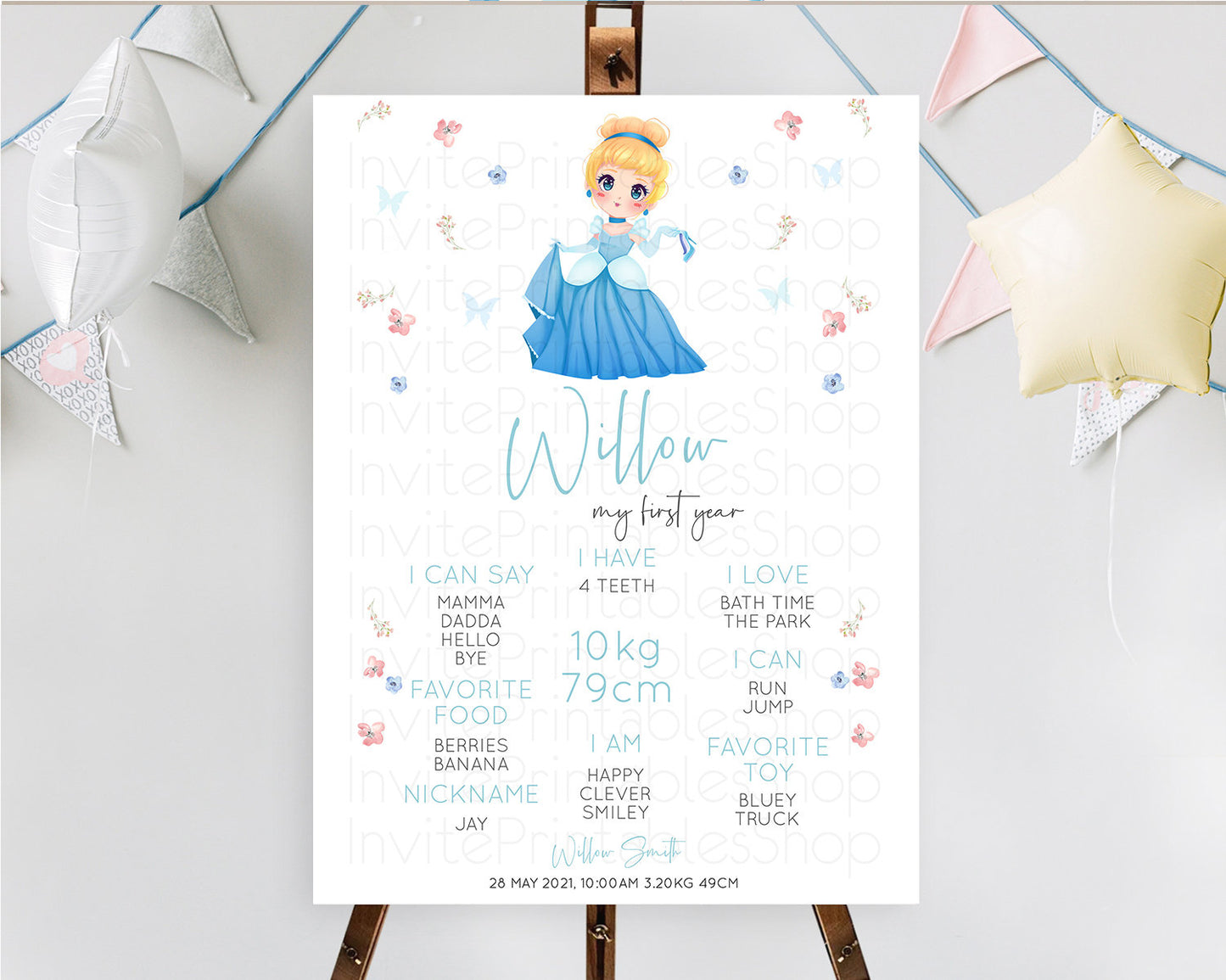 Princess First Birthday Milestone Poster Castle Milestone Board Secret Garden Enchanted Castle Pastel Floral Garden First Birthday D10354