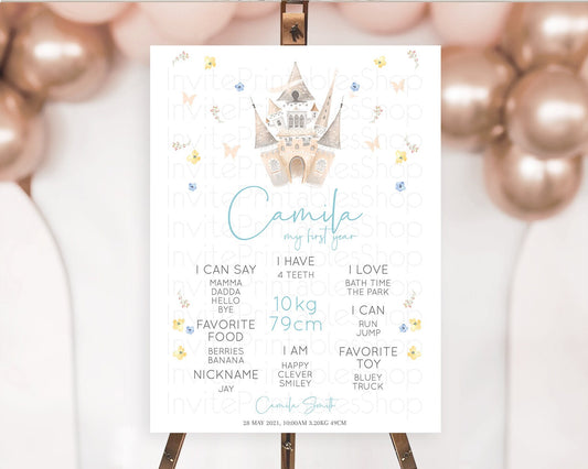 Editable Princess First Birthday Milestone Poster Castle Milestone Board Sec