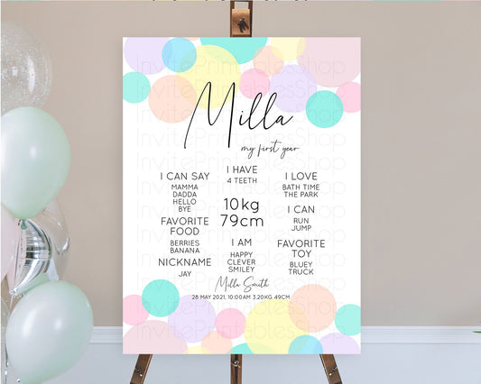 Editable Pastel First Birthday Milestone Poster Pastel Rainbow Confetti Firs