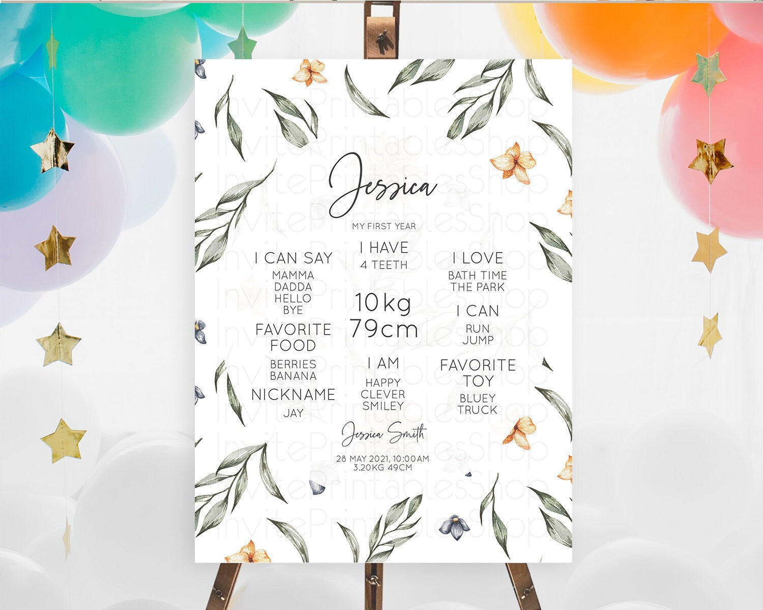 Editable Leafy First Birthday Milestone Board Green Leaf Milestone Poster Gr
