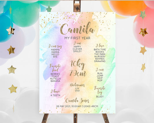 Editable Pastel First Birthday Milestone Board Pastel Rainbow Milestone Post