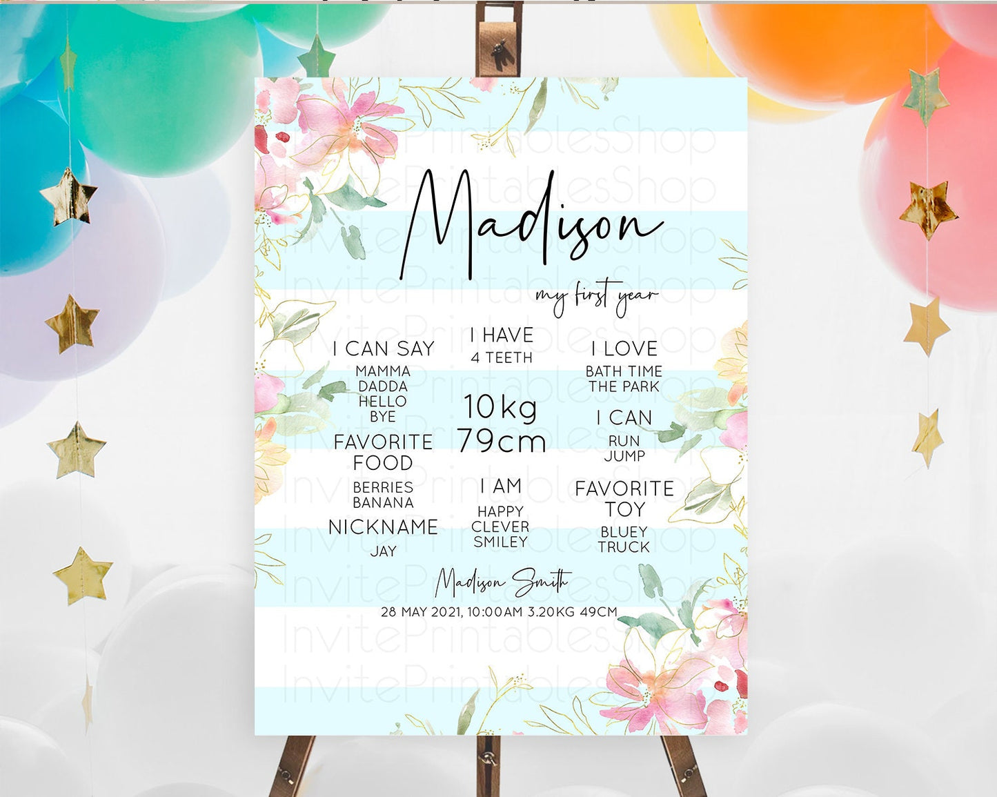 Secret Garden Milestone Board Wildflower First Birthday Milestone Poster Pastel Flowers Milestone Boho Wildflower 1st Birthday Sign D10303