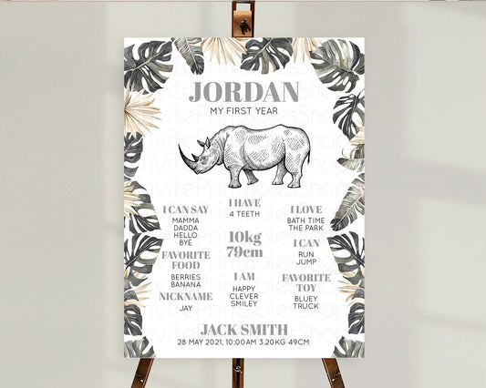 Editable Rhino First Birthday Milestone Board Rhino Milestone Poster Rhino D