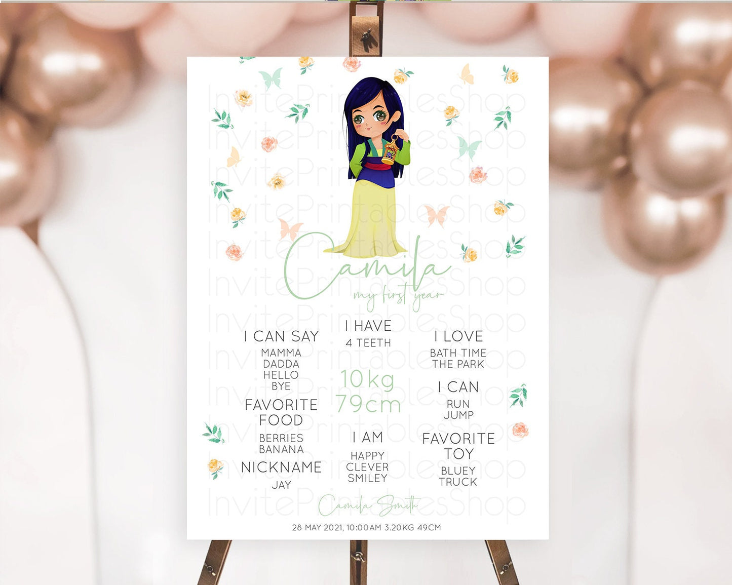 Princess First Birthday Milestone Poster Castle Milestone Board Secret Garden Enchanted Castle Pastel Floral Garden First Birthday D10357