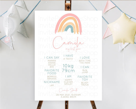Editable Pastel Rainbow First Birthday Milestone Poster Boho Rainbow Milesto