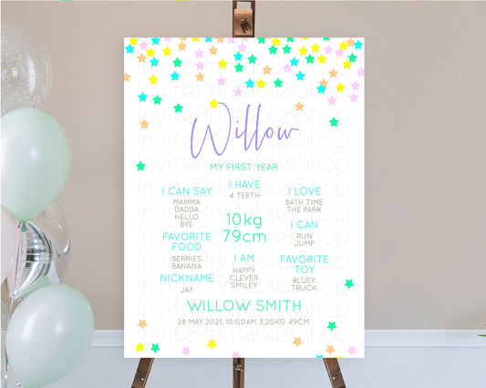 Editable Star First Birthday Milestone Poster Pastel Stars Milestone Shootin