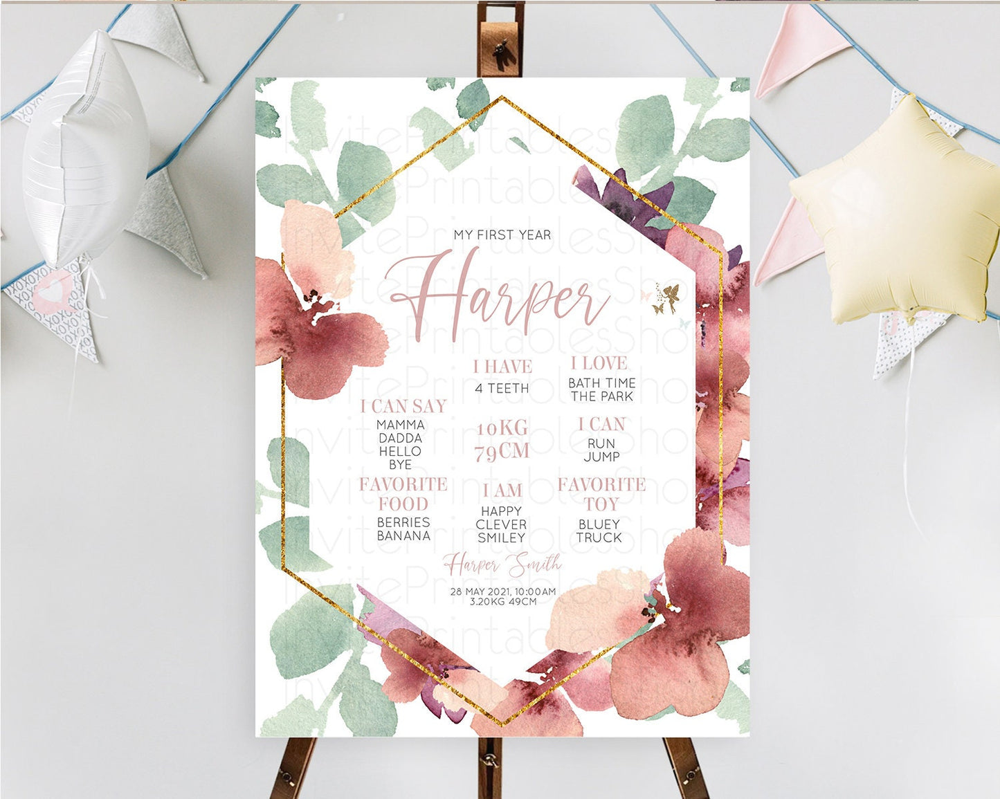 Editable Fairy First Birthday Milestone Poster Fairy Secret Garden Milestone