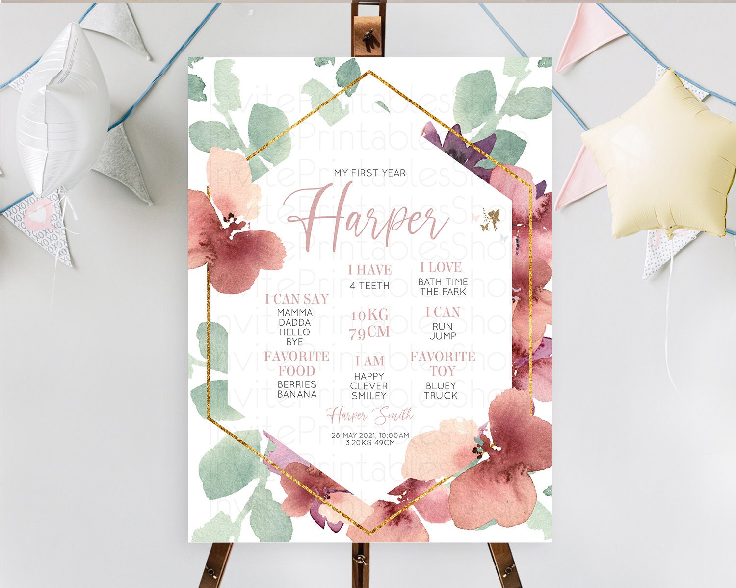 Editable Fairy First Birthday Milestone Poster Fairy Secret Garden Milestone
