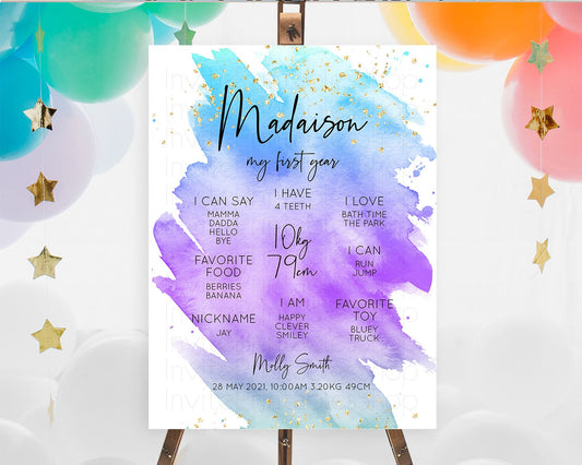 Editable Pastel First Birthday Milestone Board Pastel Rainbow Milestone Post