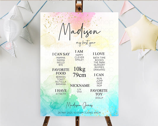 Editable Pastel First Birthday Milestone Board Pastel Rainbow Milestone Post