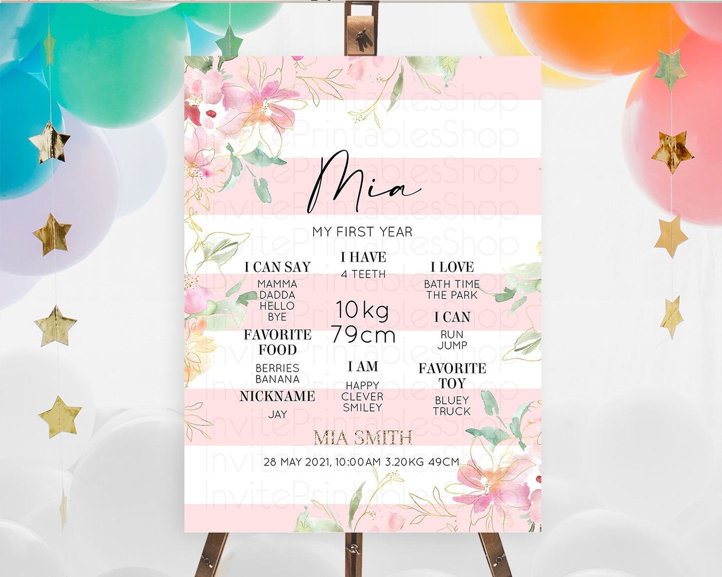 Secret Garden Milestone Board Wildflower First Birthday Milestone Poster Pastel Flowers Milestone Boho Wildflower 1st Birthday Sign D10301