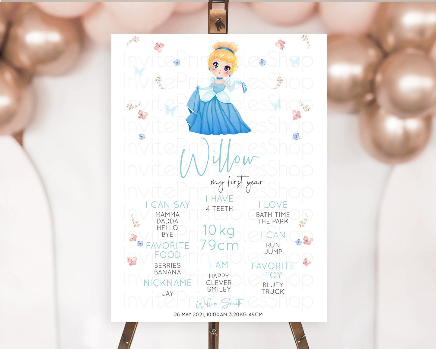 Princess First Birthday Milestone Poster Castle Milestone Board Secret Garden Enchanted Castle Pastel Floral Garden First Birthday D10354