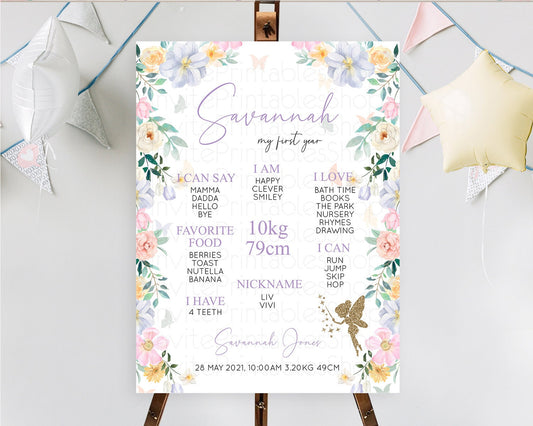 Editable Fairy First Birthday Milestone Poster Fairy Secret Garden Milestone
