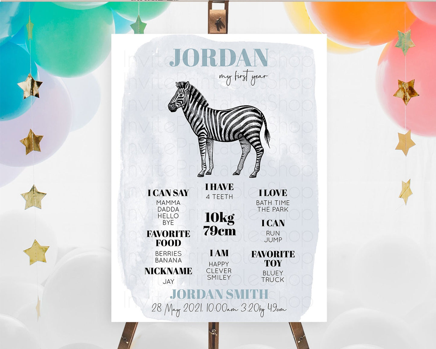 Zebra First Birthday Milestone Board Zebra Milestone Poster Zebra Decor Safari Adventure Zebra First Birthday Welcome Sign D10814