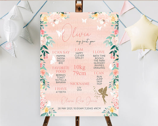 Fairy First Birthday Milestone Poster Fairy Secret Garden Milestone Board Enchanted Garden Pastel Floral Butterfly 1st Birthday Sign D10792