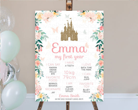 Princess First Birthday Milestone Poster Castle Milestone Board Secret Garden Enchanted Castle Pastel Floral Garden First Birthday D10429