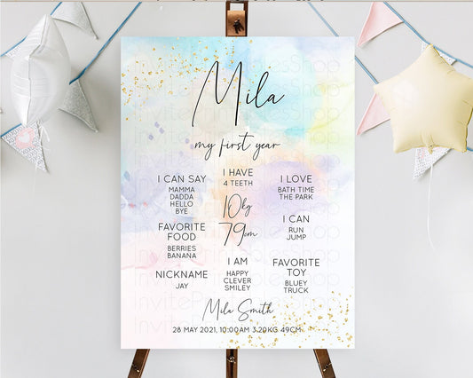 Editable Pastel First Birthday Milestone Board Pastel Rainbow Milestone Post
