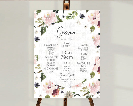 Secret Garden Milestone Board Wildflower First Birthday Milestone Poster Pastel Flowers Milestone Boho Wildflower 1st Birthday Sign D10538