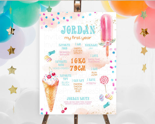 Editable Ice Cream First Birthday Milestone Board Sweet One Milestone Poster