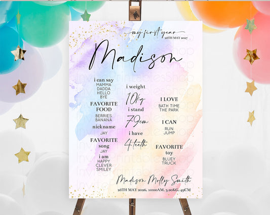 Editable Pastel First Birthday Milestone Board Pastel Rainbow Milestone Post