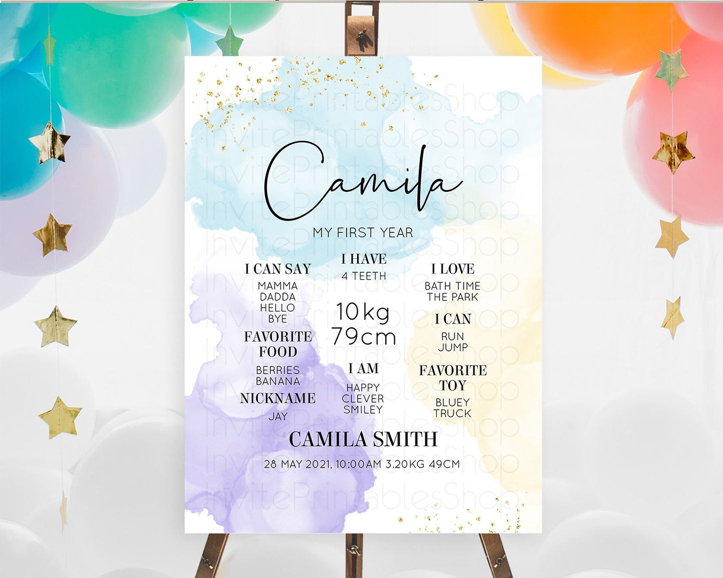 Pastel First Birthday Milestone Board Pastel Rainbow Milestone Poster Colorful Confetti Watercolor Glitter 1st Birthday Welcome Sign D10208