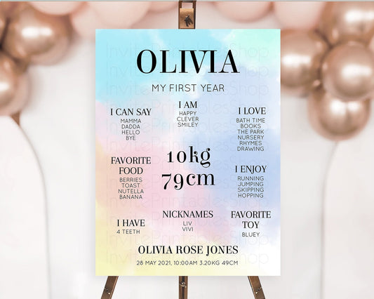 Editable Pastel First Birthday Milestone Board Pastel Rainbow Milestone Post
