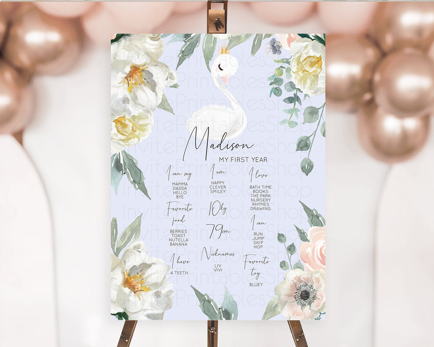 Swan First Birthday Milestone Poster Swan Princess Ballet Milestone Board Enchanted Forest Swan Lake Secret Garden Pastel Floral D10756