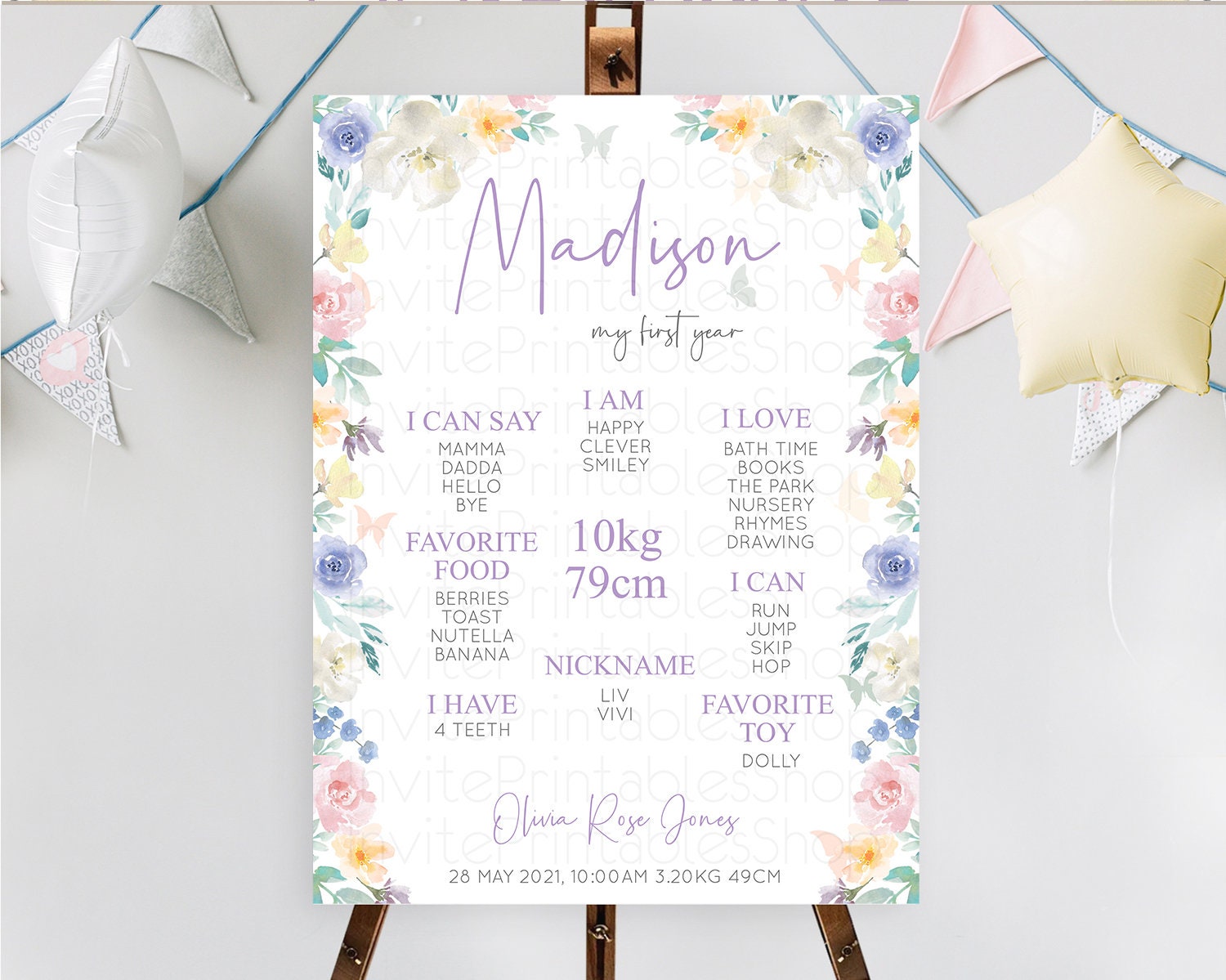 Editable Secret Garden Milestone Board Wildflower First Birthday Milestone P