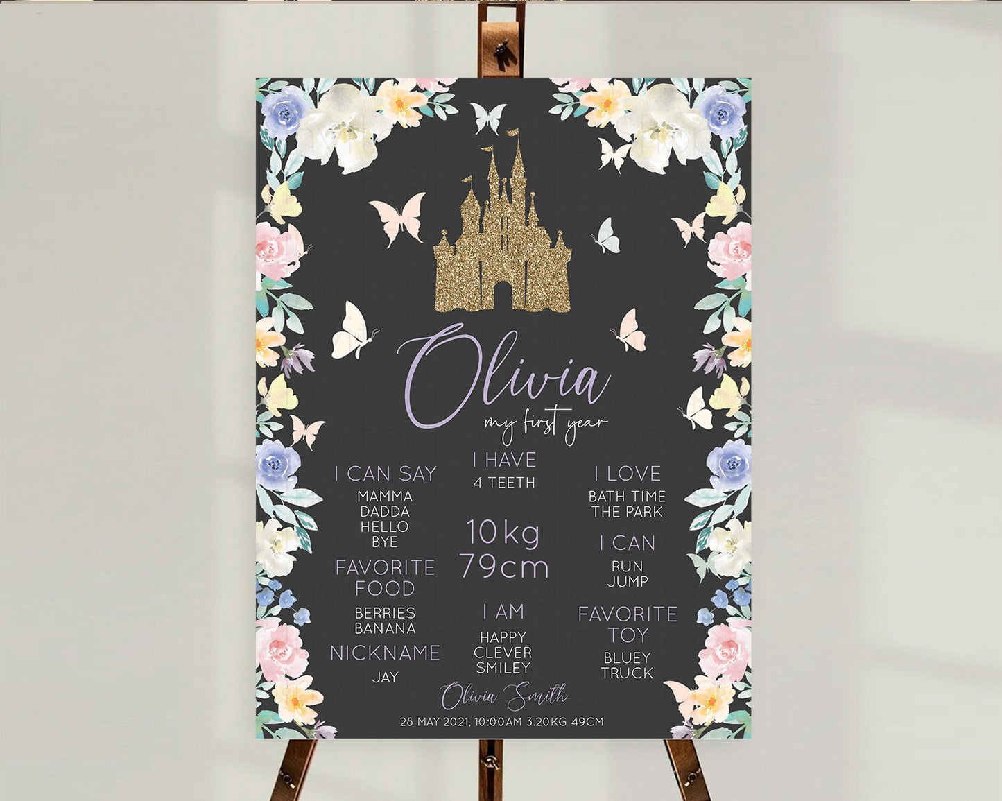 Princess First Birthday Milestone Poster Castle Milestone Board Secret Garden Enchanted Castle Pastel Floral Garden First Birthday D10863