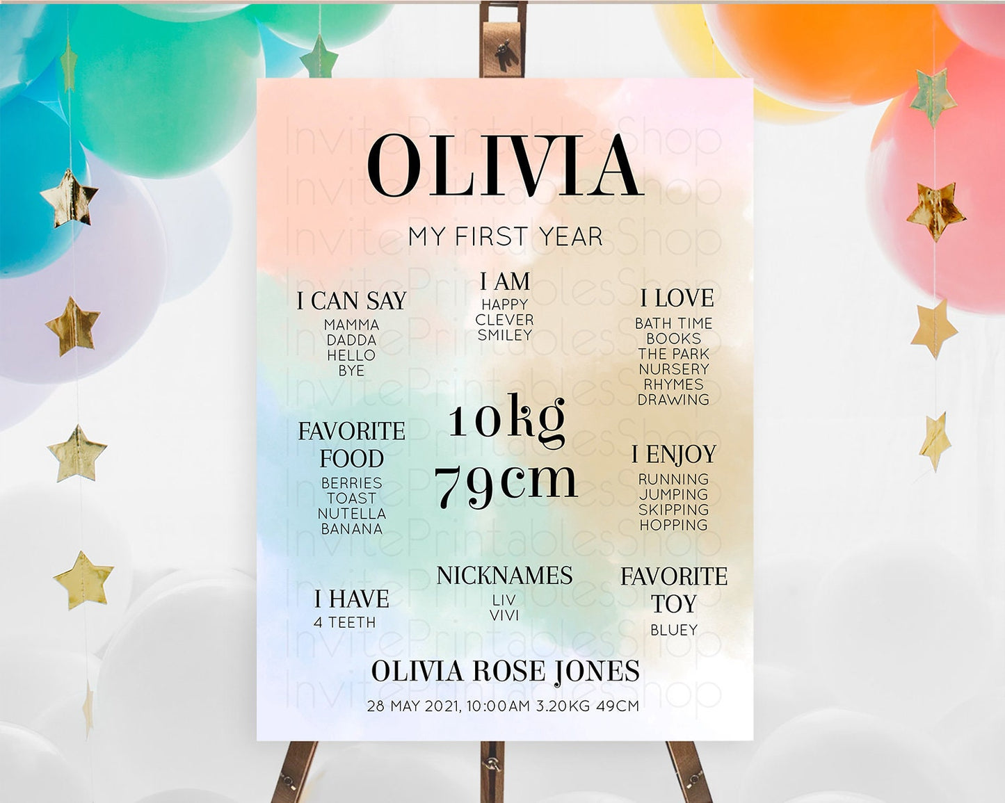 Pastel First Birthday Milestone Board Pastel Rainbow Milestone Poster Colorful Confetti Watercolor Glitter 1st Birthday Welcome Sign D10370
