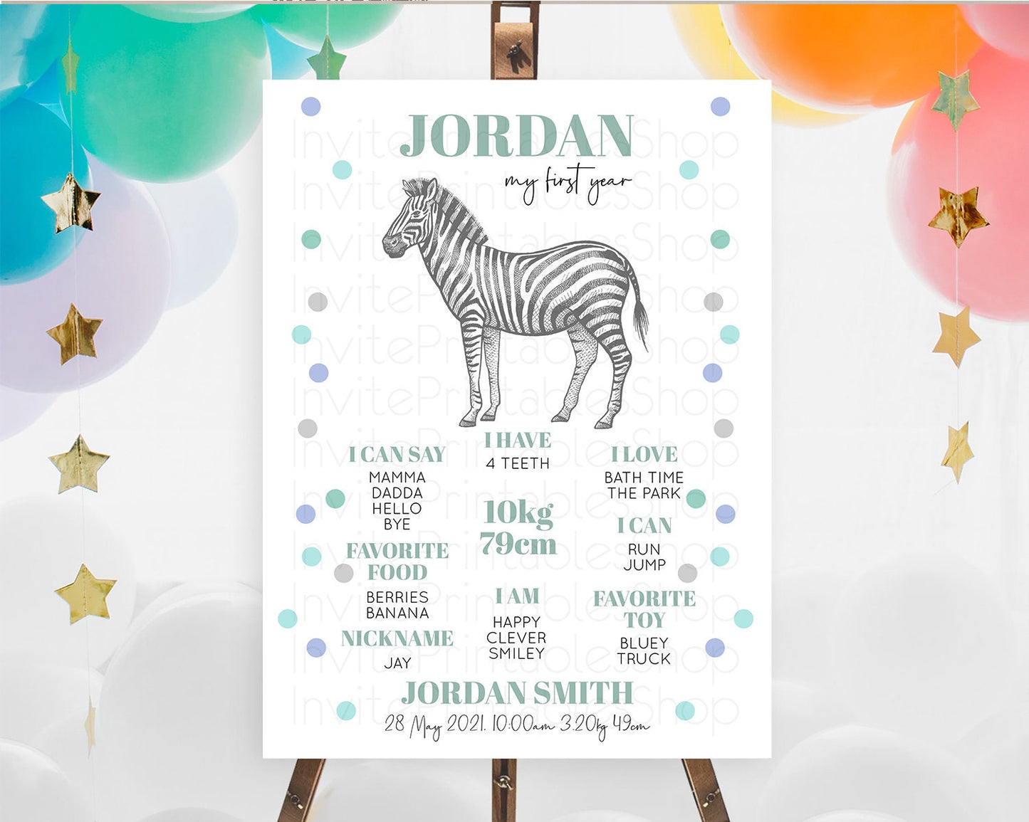 Zebra First Birthday Milestone Board Zebra Milestone Poster Zebra Decor Safari Adventure Zebra First Birthday Welcome Sign D10856