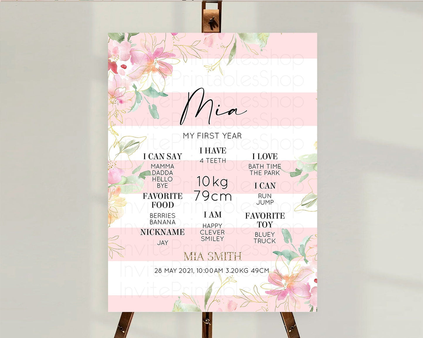 Secret Garden Milestone Board Wildflower First Birthday Milestone Poster Pastel Flowers Milestone Boho Wildflower 1st Birthday Sign D10301