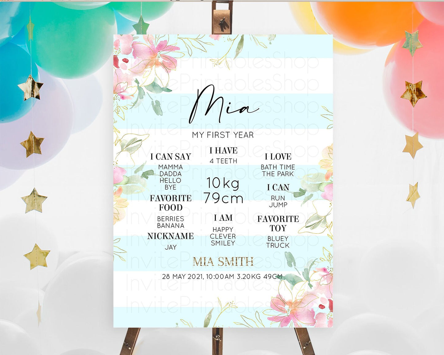 Secret Garden Milestone Board Wildflower First Birthday Milestone Poster Pastel Flowers Milestone Boho Wildflower 1st Birthday Sign D10304