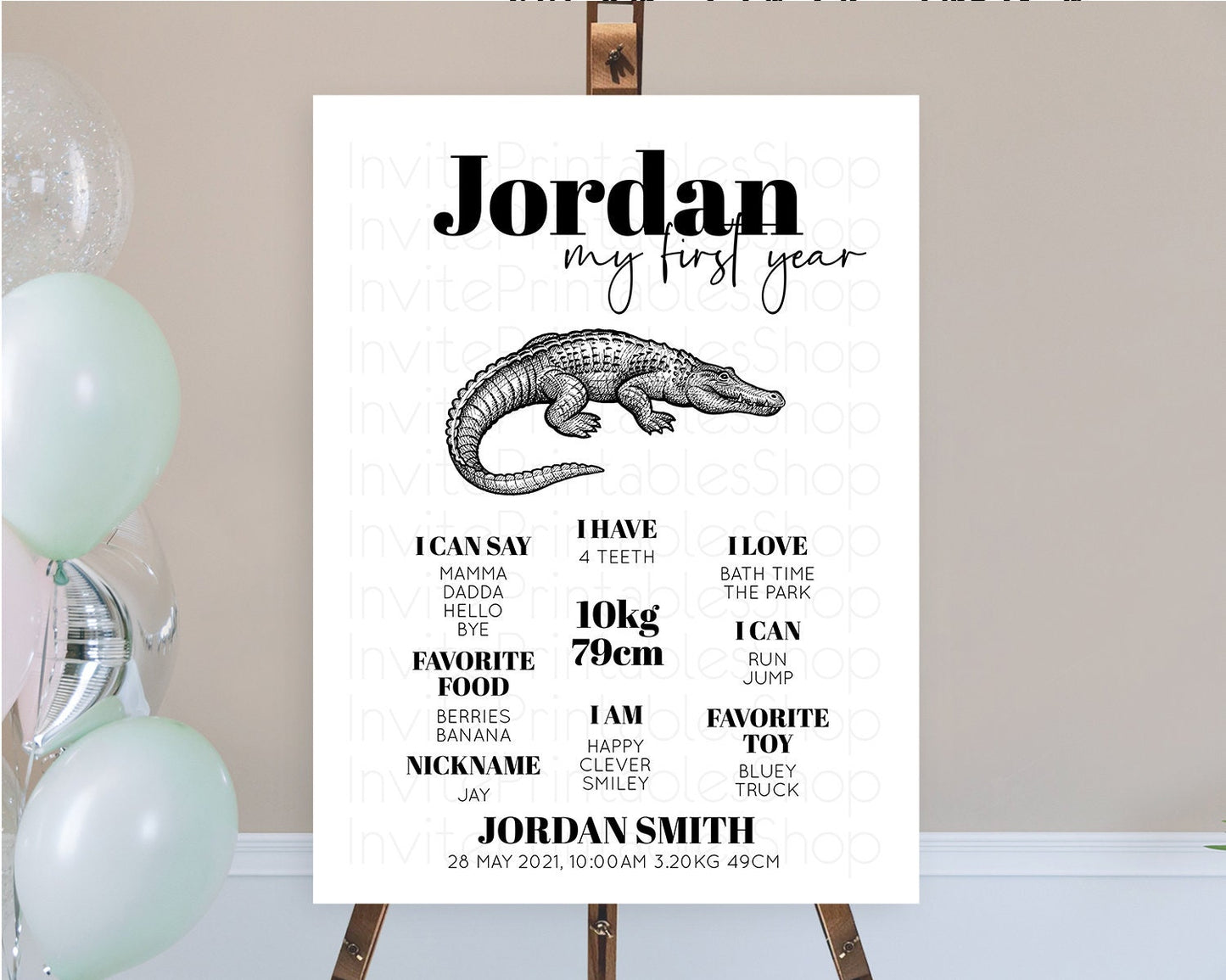 Crocodile First Birthday Milestone Board Alligator Milestone Poster Crocodile Alligator Decor Croc Gator First Birthday Welcome Sign D10286