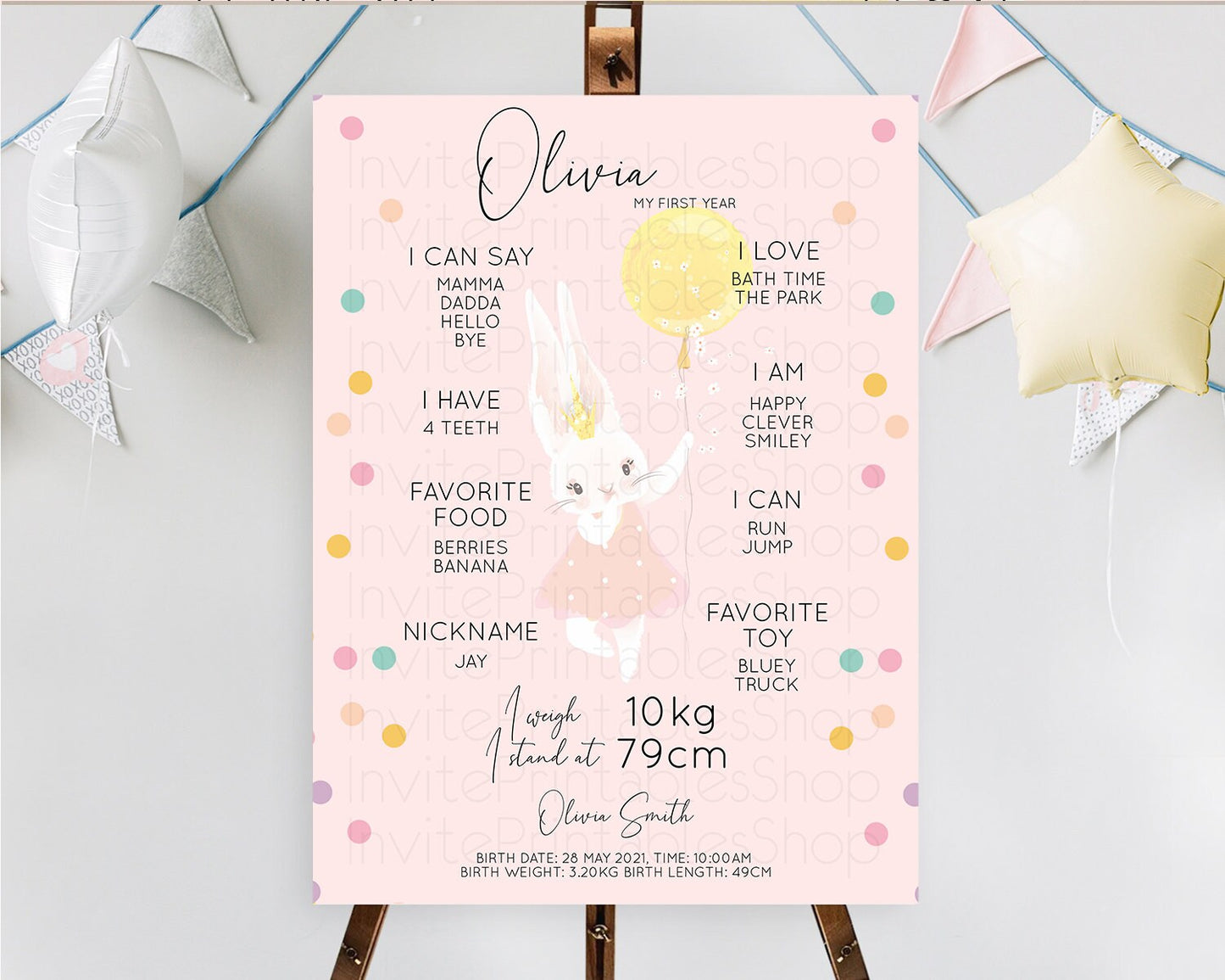 Bunny First Birthday Milestone Board Bunny Balloon Milestone Poster Colorful Pastel Confetti Bunny First Birthday Welcome Sign D10219