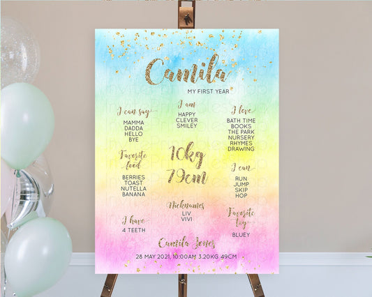 Editable Pastel First Birthday Milestone Board Pastel Rainbow Milestone Post