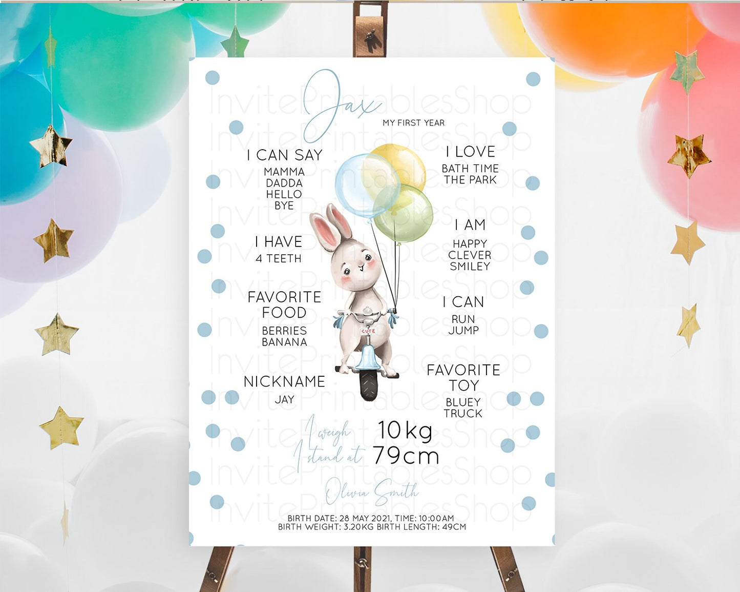 Bunny First Birthday Milestone Board Bunny Balloon Milestone Poster Colorful Pastel Confetti Bunny First Birthday Welcome Sign D10783