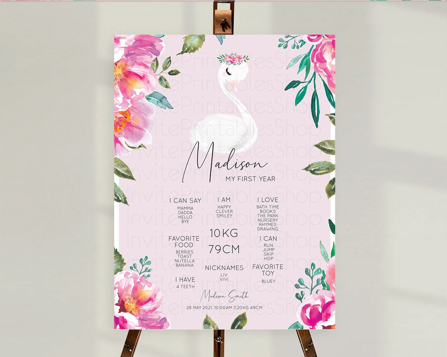 Swan First Birthday Milestone Poster Swan Princess Ballet Milestone Board Enchanted Forest Swan Lake Secret Garden Pastel Floral D10757