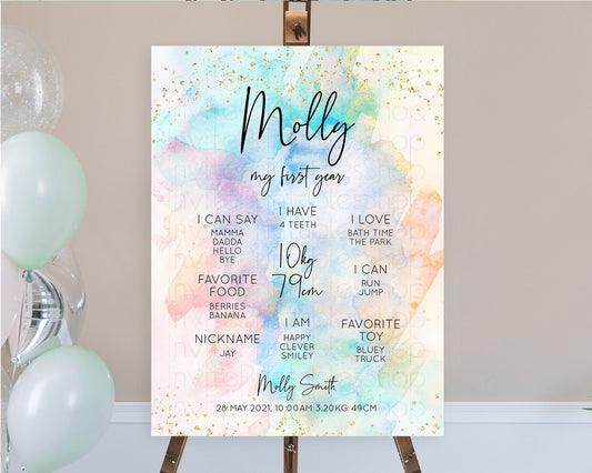 Pastel First Birthday Milestone Board Pastel Rainbow Milestone Poster Colorful Confetti Watercolor Glitter 1st Birthday Welcome Sign D10260