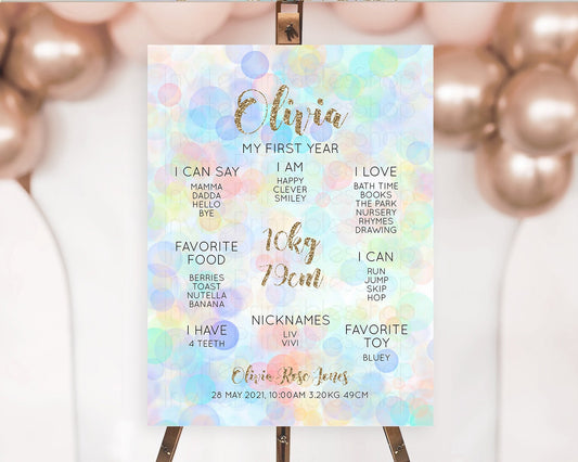 Editable Pastel First Birthday Milestone Board Bubble Bath Milestone Poster